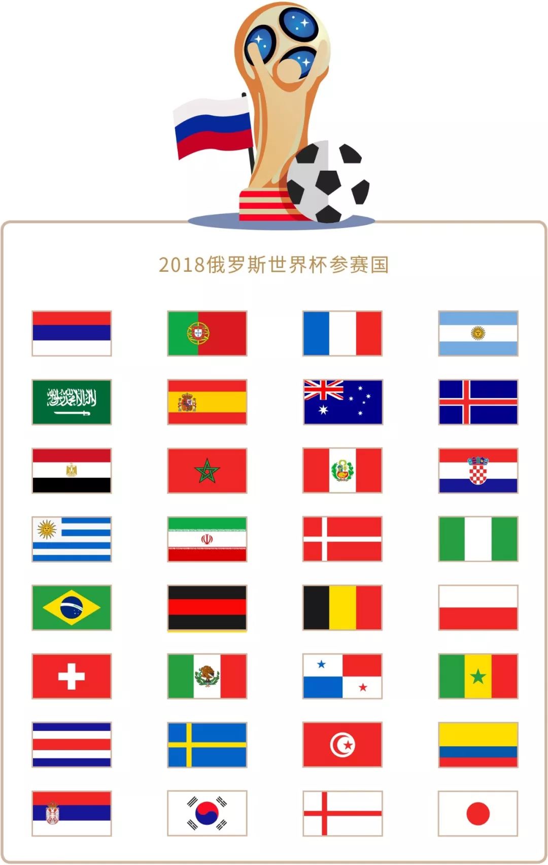 关注在